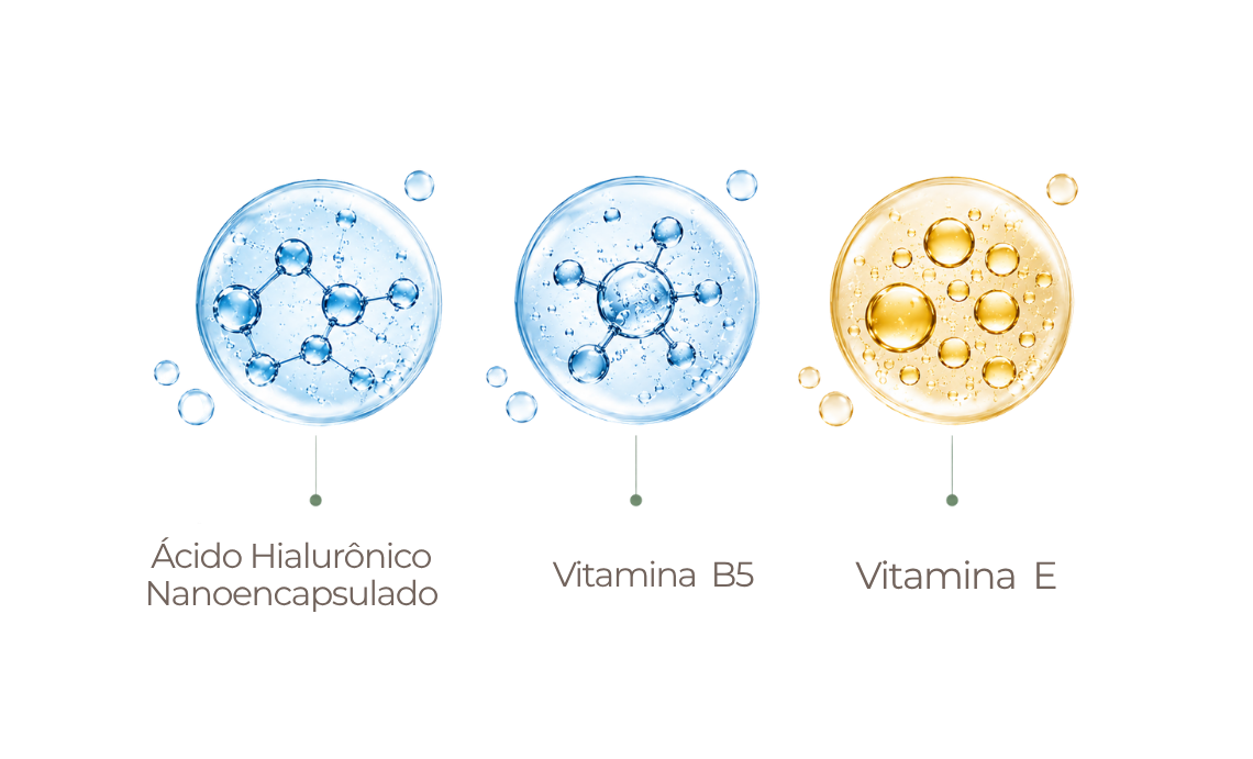 Espaço reservado para imagem serum_ativos
